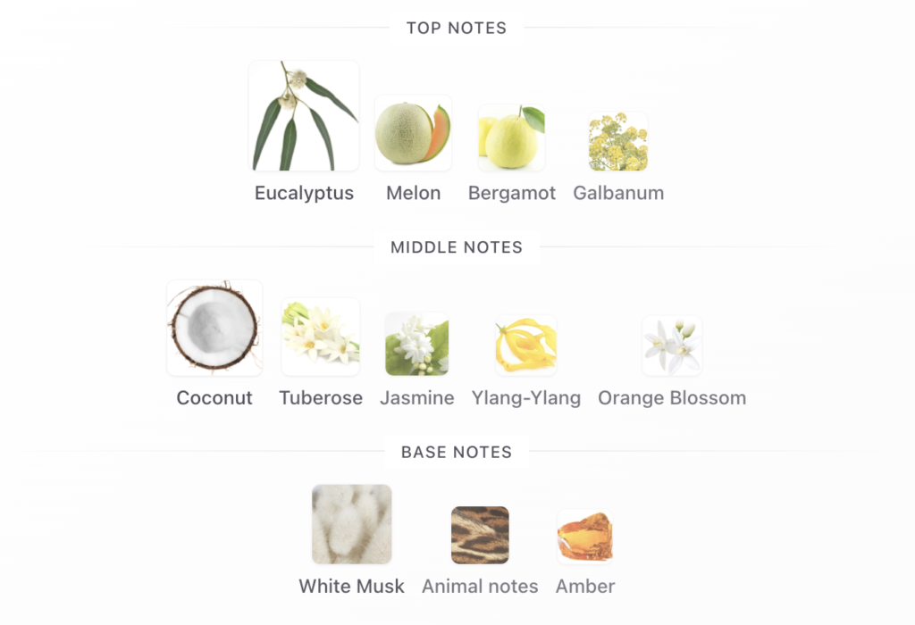 Frederic Malle Carnal Flower fragrance notes showing tuberose based white floral composition