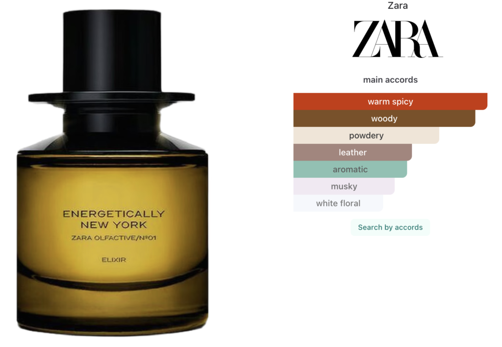 Fragrantica main accords chart for Zara Energetically New York Elixir showing warm spice and sandalwood composition
