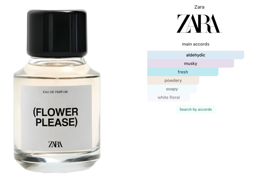 Fragrantica perfume profile for Zara Flower Please displaying main accords such as white floral and musk