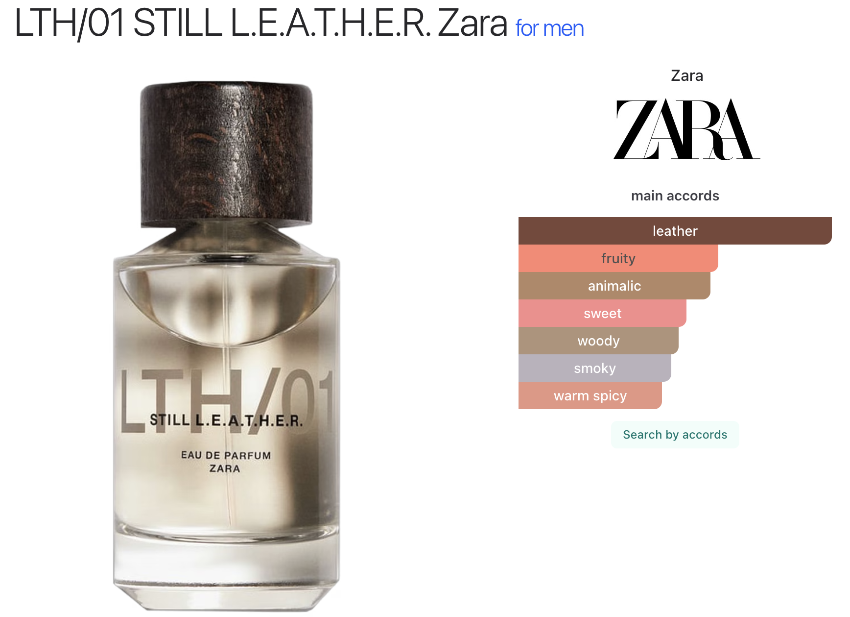 Zara Still Leather fragrance accords showing dominant leather notes supported by raspberry, saffron, and woody undertones in a scent profile chart.