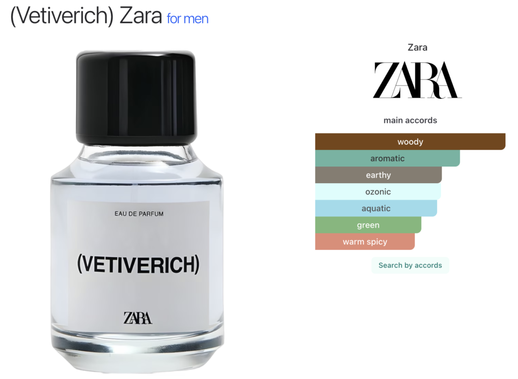 Zara Vetiverich fragrance accords on Fragrantica